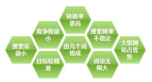 {dq}內(nèi)頁排名 {dq}內(nèi)頁排名