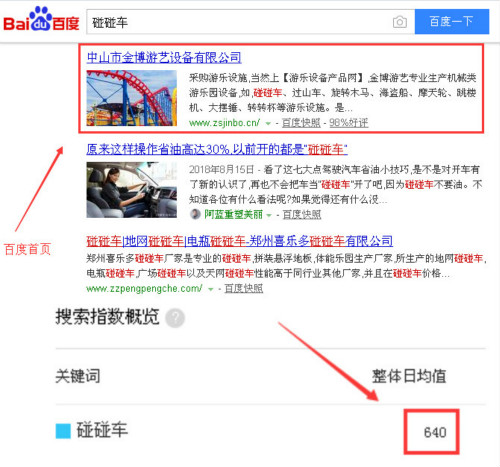 碰碰車做網站優(yōu)化公司的效果及案例 碰碰車做網站優(yōu)化公司的效果及案例